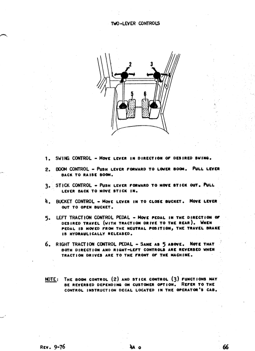 JOHN DEERE C266, C366  Forestry Tracked Feller Bunchers OPERATOR MANUAL - 1226116