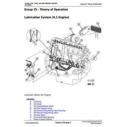 DIAGNOSIS AND TESTS SERVICE MANUAL - JOHN DEERE 9100, 9200, 9300, 9400 4WD TRACTORS TM1624