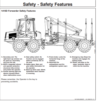 JOHN DEERE 1470D (D SERIES_JOHN DEERE MODELS) FORESTRY Wheeled Harvesters OPERATOR MANUAL - OMF066321