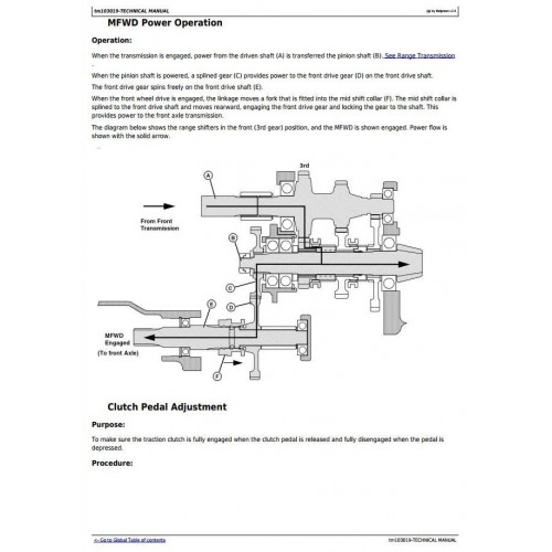 TM103019 - JOHN DEERE 4005