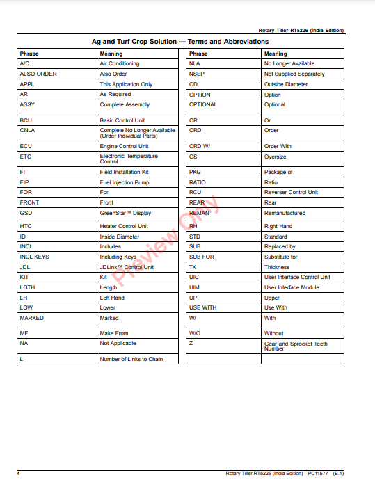 JOHN DEERE ROTARY TILLER RT5226 (INDIA EDITION) PC11577 - PARTS CATALOG MANUAL