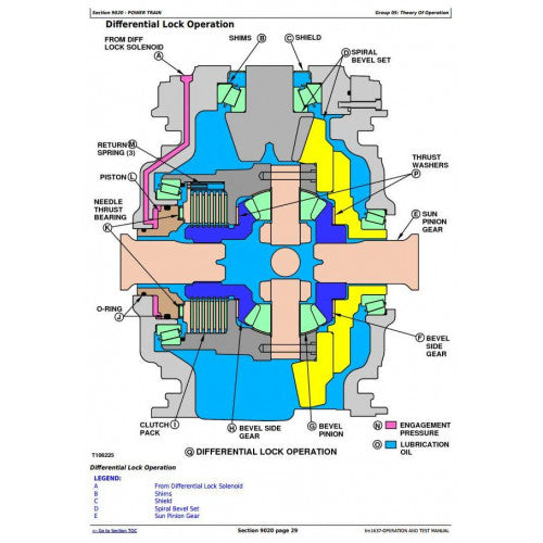 DIAGNOSTIC MANUAL - JOHN DEERE 644H,644H MH MATERIAL HANDLER TM1637 ...