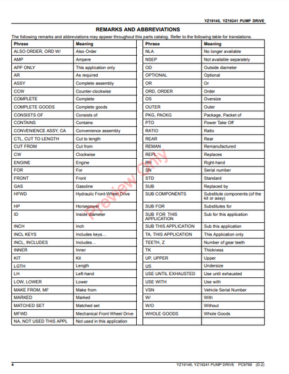 JOHN DEERE YZ19145, YZ19241 PUMP DRIVE PC9766 - PARTS CATALOG MANUAL