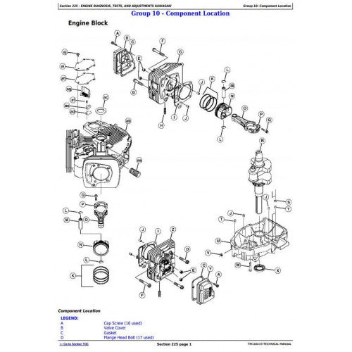 TECHNICAL MANUAL - JOHN DEERE Z535M,ZTRAK RIDING LAWN MOWER TM140419 ...