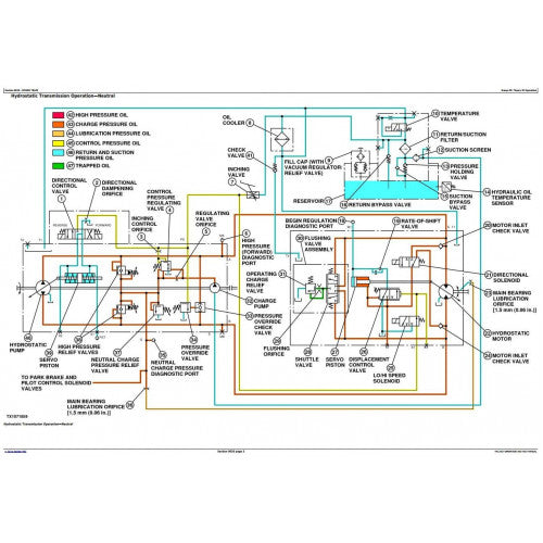 DIAGNOSTIC MANUAL - JOHN DEERE 344K IT4 4WD LOADER TM12927 – The ...