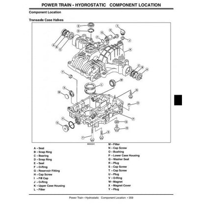 TECHNICAL SERVICE MANUAL -  JOHN DEERE GT235E,L&G TRACTORS TM1756 