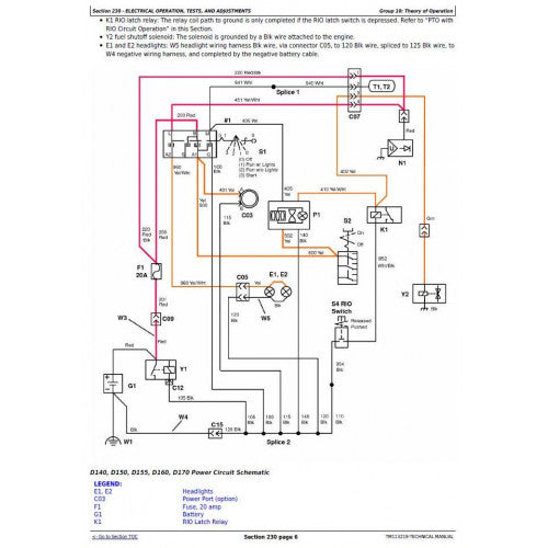 DIAGNOSTIC MANUAL - JOHN DEERE D130, LAWN TRACTORS TM113219 – The ...