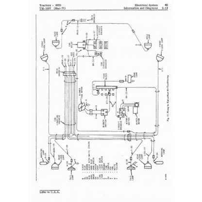 TM1007 - JOHN DEERE 4520 TRACTORS