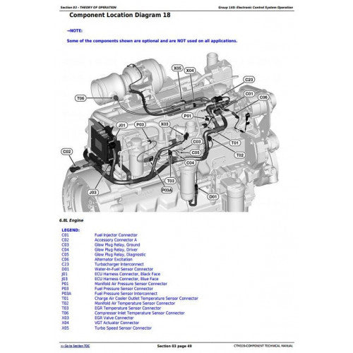 TECHNICAL MANUAL - POWERTECH 6068 ENGINE,LEV.14 FUEL SYSTEM W/DENSO COMMON RAIL,LEV.14 ECU CTM320