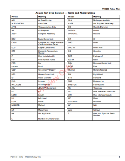 JOHN DEERE RT6323C ROTARY TILLER PC11940 - PARTS CATALOG MANUAL