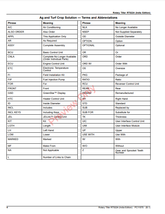 JOHN DEERE ROTARY TILLER RT5224 (INDIA EDITION) PC11575 - PARTS CATALOG MANUAL