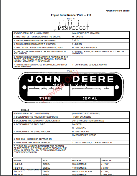 JOHN DEERE POWER UNIT - 219 SERIES PC1172 - PARTS CATALOG MANUAL