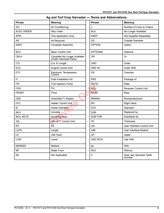 JOHN DEERE PH1101T AND PH1101B ONE ROW PULL-TYPE HARVESTER PC12330 - PARTS CATALOG MANUAL