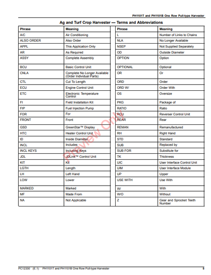 JOHN DEERE PH1101T AND PH1101B ONE ROW PULL-TYPE HARVESTER PC12330 - PARTS CATALOG MANUAL