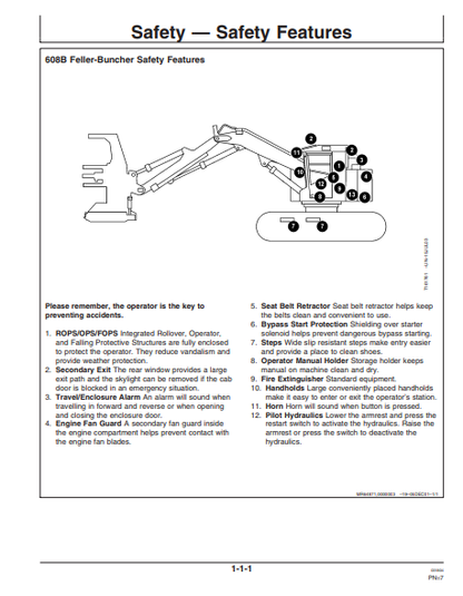 OMF387514 - JOHN DEERE 608B (608 SERIES) Forestry Tracked Feller Bunchers OPERATOR MANUAL