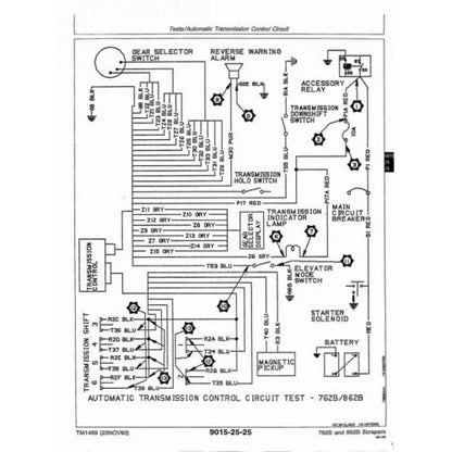 DIAGNOSTIC AND TEST SERVICE MANUAL -  JOHN DEERE 862B SCRAPERS TM1489