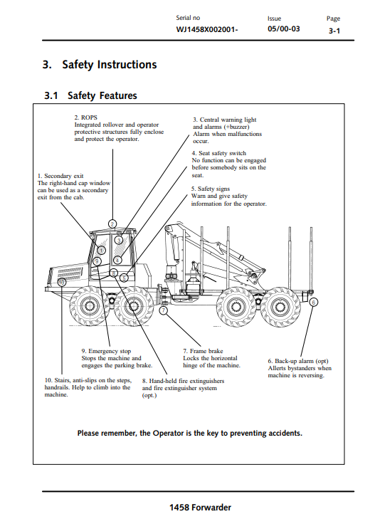 JOHN DEERE 1758 (58 SERIES) Forestry Forwarders OPERATOR MANUAL - OMF062130