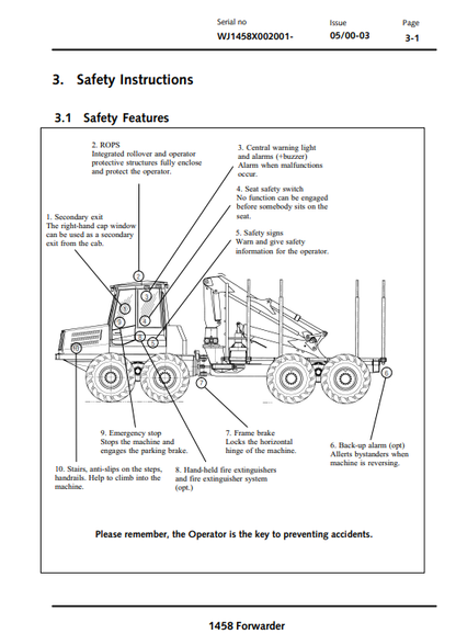 JOHN DEERE 1758 (58 SERIES) Forestry Forwarders OPERATOR MANUAL - OMF062130