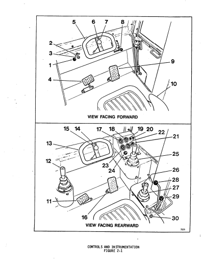 8045512 - JOHN DEERE TIMBERJACK 520B (B SERIES) FORESTRY CLAMBUNK OPERATOR MANUAL