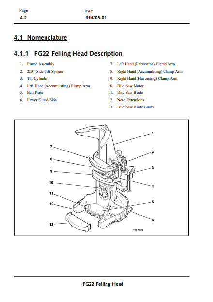 F382268 - JOHN DEERE FG22 (FG SERIES) Forestry Tracked Feller Buncher OPERATOR MANUAL