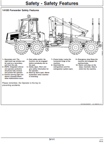 JOHN DEERE 1410D (D SERIES_TIMBERJACK MODELS) FORESTRY Forwarders OPERATOR MANUAL - OMF064197