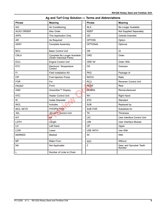 JOHN DEERE RS1220 ROTARY SEED AND FERTILIZER DRILL PC12255 - PARTS CATALOG MANUAL