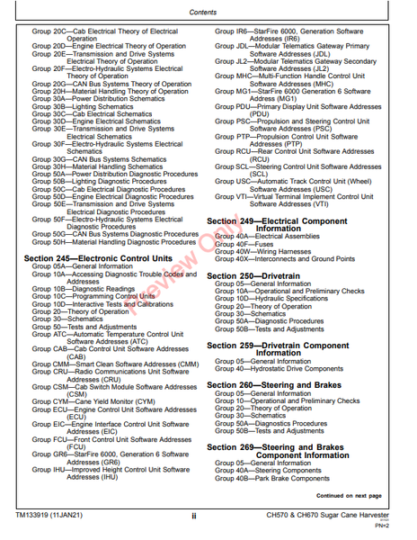 JOHN DEERE CH670 SUGAR CANE TM133919 DIAGNOSIS TECHNICAL MANUAL – The ...