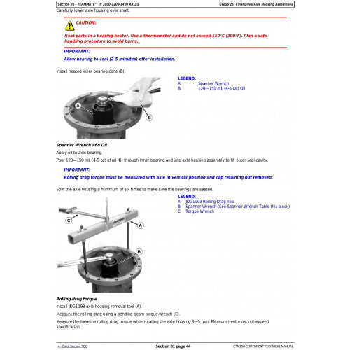 TECHNICAL MANUAL -  JOHN DEERE TEAMMATE III 1000, 1200 AND 1400 SERIES INBOARD PLANETARY AXLES CTM150 