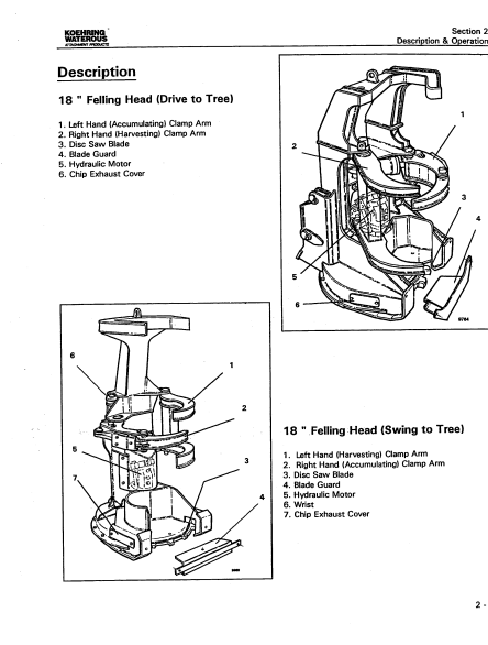 F276729 - JOHN DEERE 18 INCH (INCH SERIES) Forestry Dtt Disc Saw Felling Head OPERATOR MANUAL