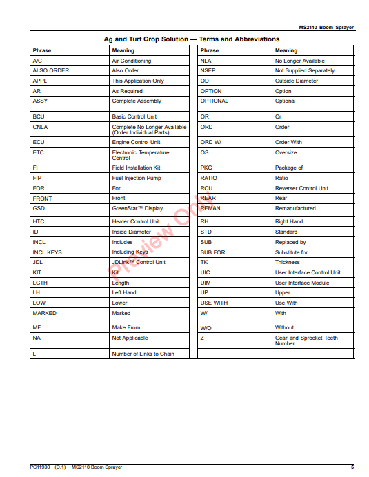 JOHN DEERE MS2110 BOOM SPRAYER PC11930 - PARTS CATALOG MANUAL