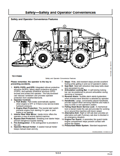 OPERATOR MANUAL - JOHN DEERE 643L (L SERIES) Forestry Wheeled Feller Buncher OMT335598X19