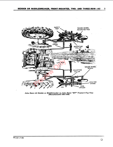 JOHN DEERE FRONT-MOUNTED BEDDER OR MIDDLEBREAKER - 442 PC331 - PARTS CATALOG MANUAL