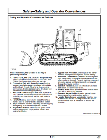 OPERATOR MANUAL - JOHN DEERE 655CII,755CII (C SERIES II)  Construction Crawler Loader OMT201669