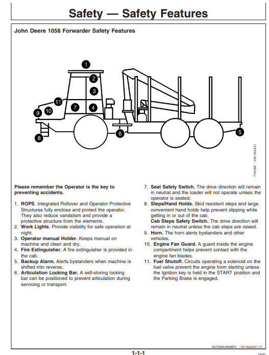 JOHN DEERE 1058(SERIES) Forestry Forwarders OPERATOR MANUAL - OMF062281