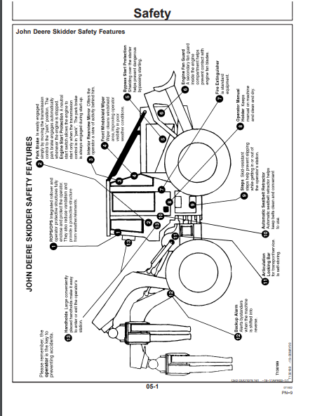 OMT183331- JOHN DEERE 540GIII,640GIII,548GIII,648GIII,748GIII (G SERIES III) Forestry Skidders OPERATOR MANUAL