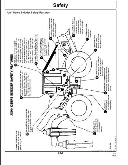 OMT183331- JOHN DEERE 540GIII,640GIII,548GIII,648GIII,748GIII (G SERIES III) Forestry Skidders OPERATOR MANUAL