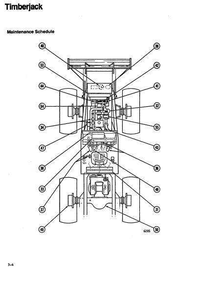 8044610 - JOHN DEERE TIMBERJACK 450A (A SERIES) FORESTRY SKIDDERE OPERATOR MANUAL