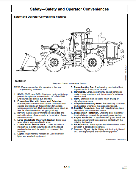 OPERATOR MANUAL - JOHN DEERE 824K SERIES II (0) Construction Loader OMT353085X19