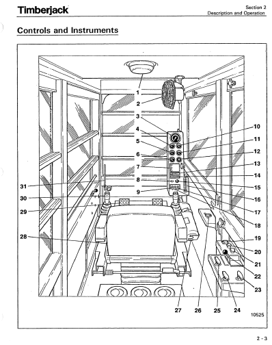 8273534 - JOHN DEERE TIMBERJACK 618, 628 (618 SERIES, 628 SERIES) FORESTRY Tracked Feller Bunchers OPERATOR MANUAL