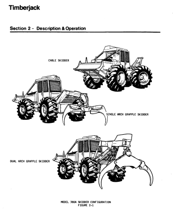 8044811 - JOHN DEERE TIMBERJACK 380A (A SERIES) FORESTRY SKIDDERE OPERATOR MANUAL