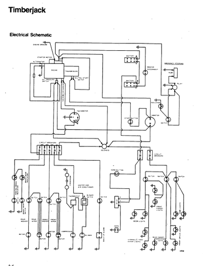 8045511 - JOHN DEERE TIMBERJACK 520A (A SERIES) FORESTRY CLAMBUNK OPERATOR MANUAL