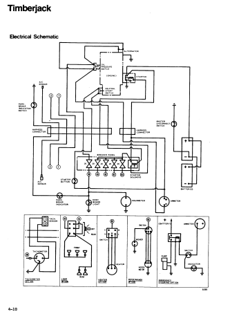 8044811 - JOHN DEERE TIMBERJACK 380A (A SERIES) FORESTRY SKIDDERE OPERATOR MANUAL