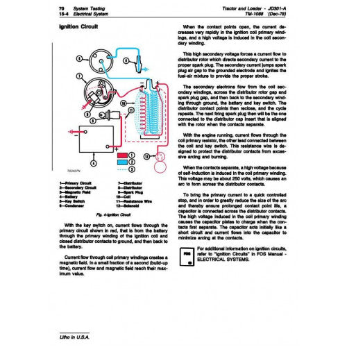 TECHNICAL SERVICE MANUAL - JOHN DEERE 301A UTILITY CONSTRUCTION TRACTOR, LOADER TM1088 