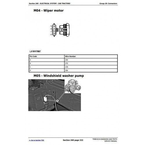 DIAGNOSTIC, TESTS SERVICE MANUAL - JOHN DEERE TRACTORS 6125J (SOUTH AMERICA) TM801819