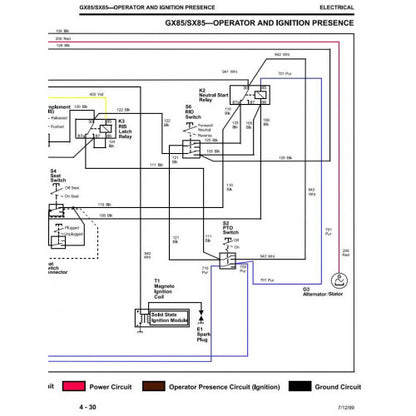 TECHNICAL SERVICE MANUAL - JOHN DEERE RIDING MOWERS TYPE GX70,TM1491