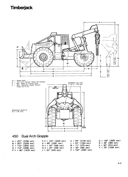 8044710 - JOHN DEERE TIMBERJACK 450A (A SERIES) FORESTRY SKIDDERE OPERATOR MANUAL