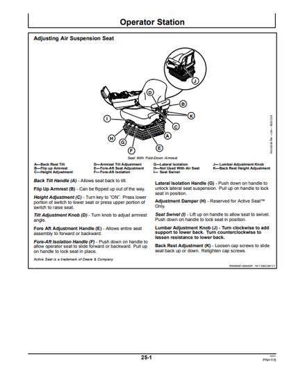 OMRE340980- JOHN DEERE 9460RT, 9510RT, 9560RT Construction Scraper Tractors OPERATOR MANUAL