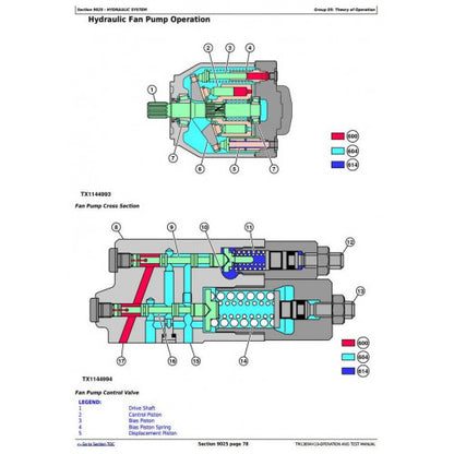 DIAGNOSTIC AND TEST SERVICE MANUAL - JOHN DEERE 944K HYBRID 4WD LOADER (SN. FROM E669456) TM13094X19 