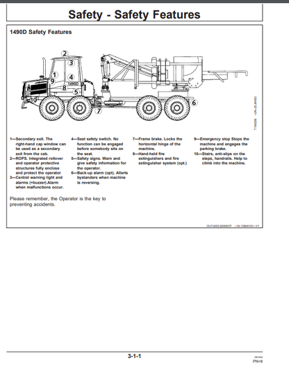 JOHN DEERE 1490D (D SERIES_TIMBERJACK MODELS) FORESTRY Energy Technology OPERATOR MANUAL - OMF065582_