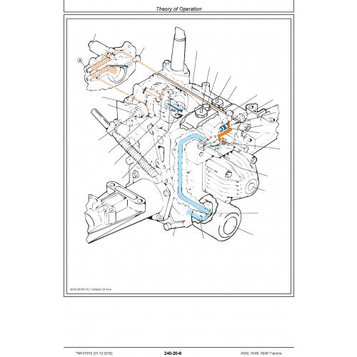 TECHNICAL MANUAL - JOHN DEERE X940, X948, X949 COMPACT UTILITY TRACTORS TM147919